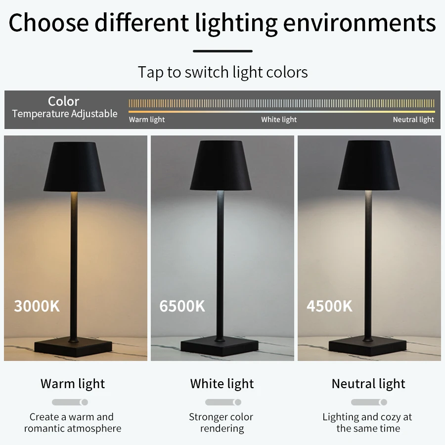 LED lampe de bureau Usb lampe  - Ambient Light Bar Usb avis et prix